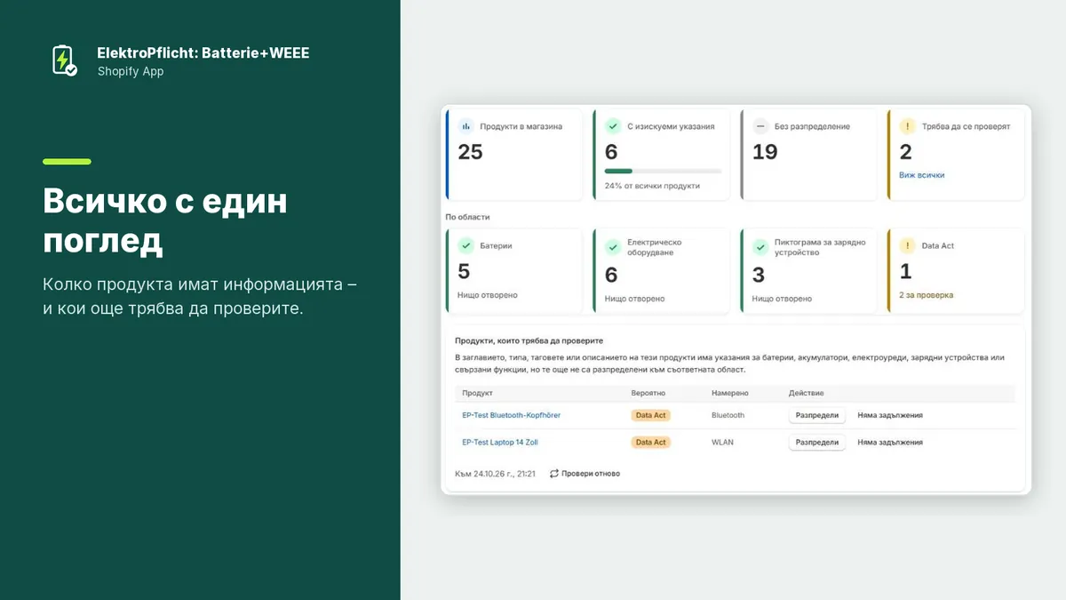 Екранна снимка на приложението ElektroPflicht: Всичко с един поглед