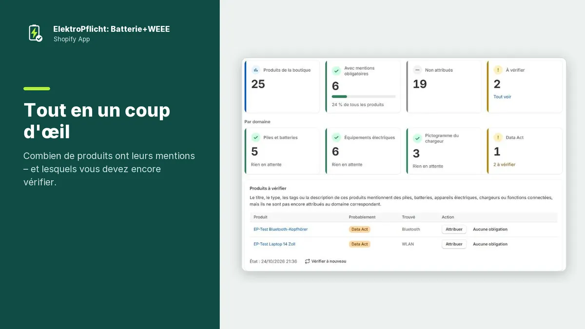 Capture d’écran de l’application ElektroPflicht: Tout en un coup d'œil