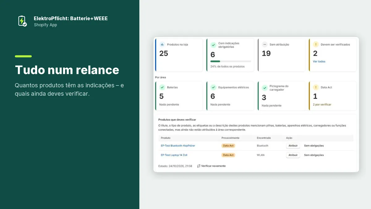 Captura de ecrã da app ElektroPflicht: Tudo num relance